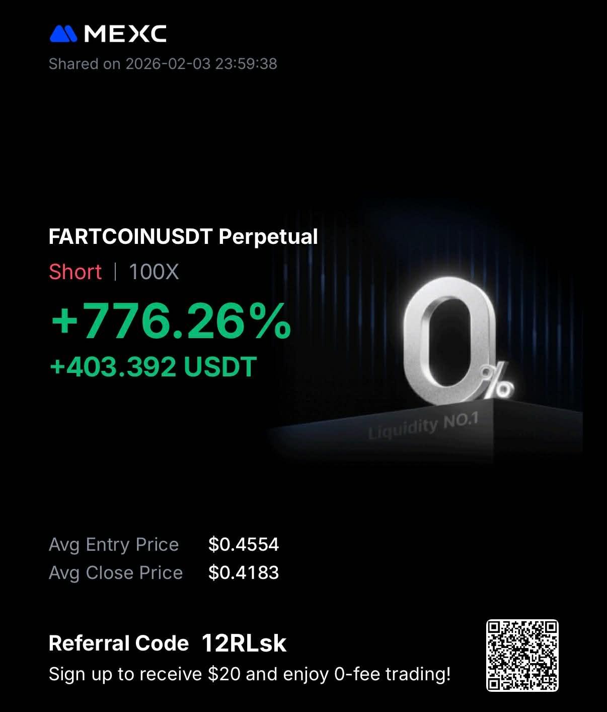 Profit Screenshot FARTCOIN/USDT