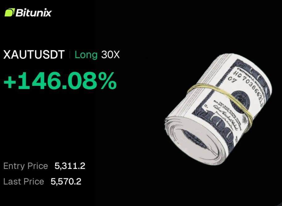 Profit Screenshot XAUT/USDT