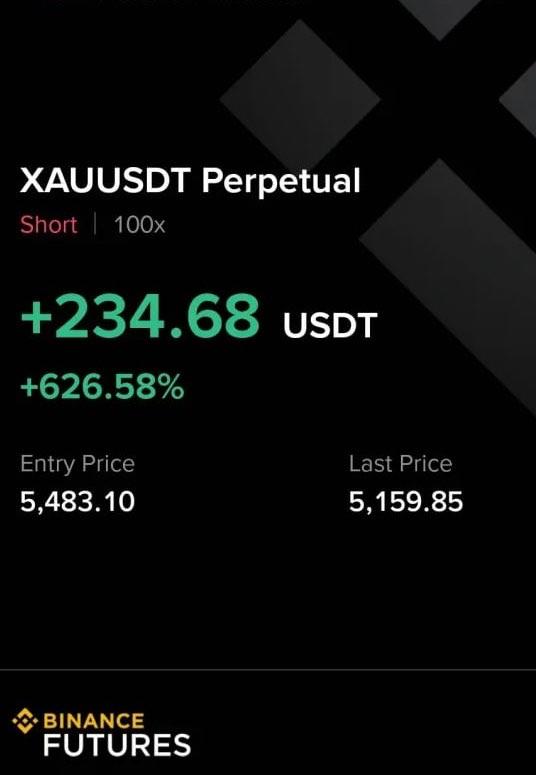 Profit Screenshot XAU/USDT